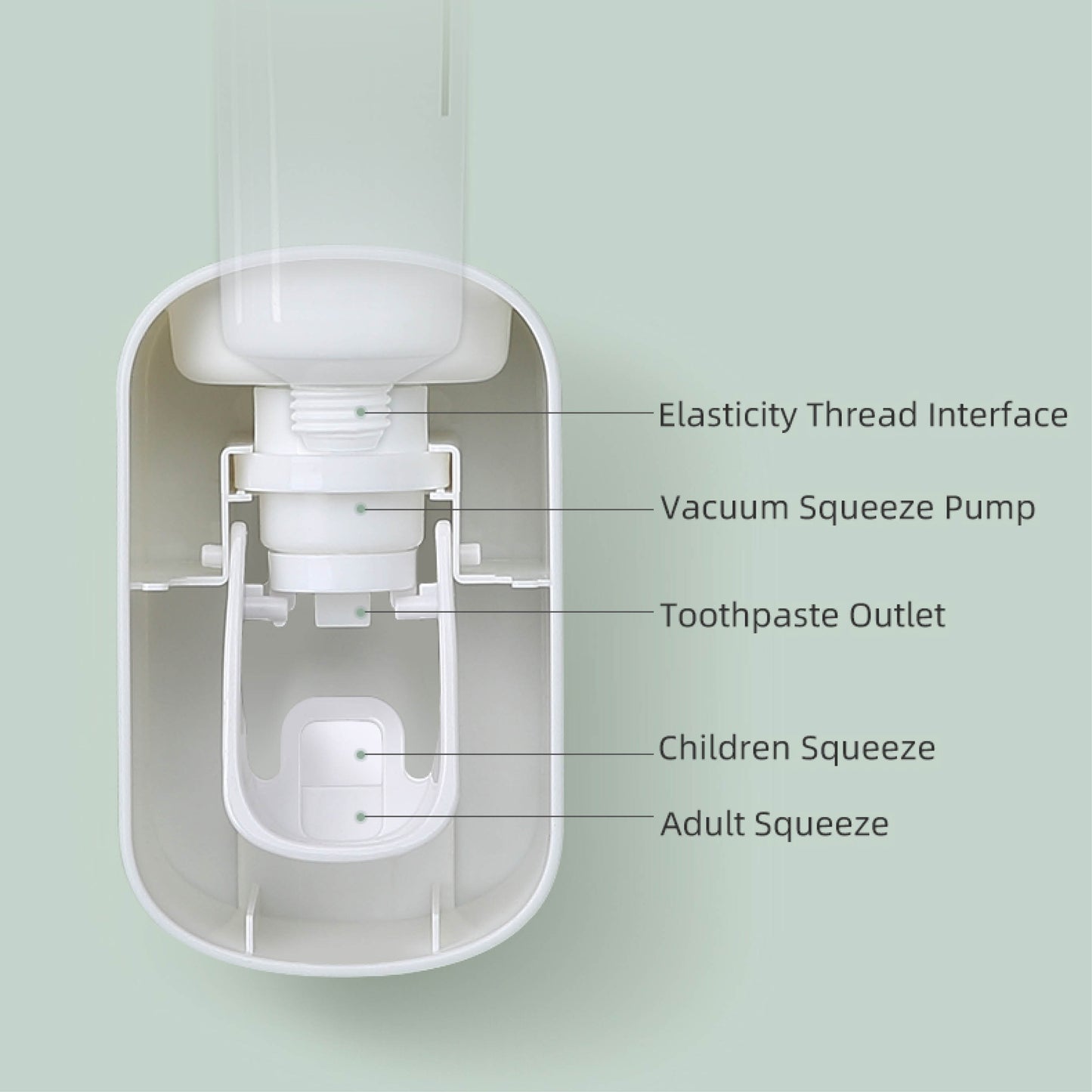 Automatický dávkovač zubní pasty