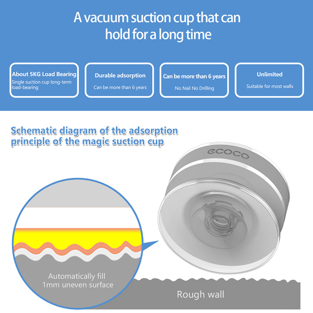 Dvouramenný držák na ručníky s přísavkou