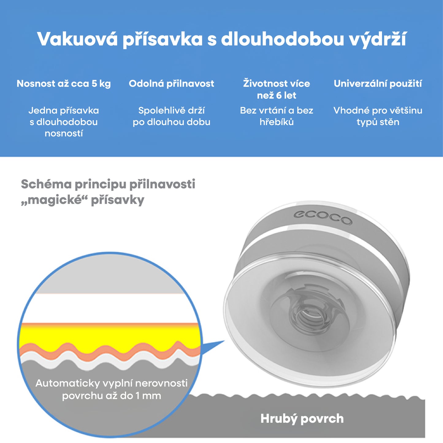 Dvouramenný držák na ručníky s přísavkou