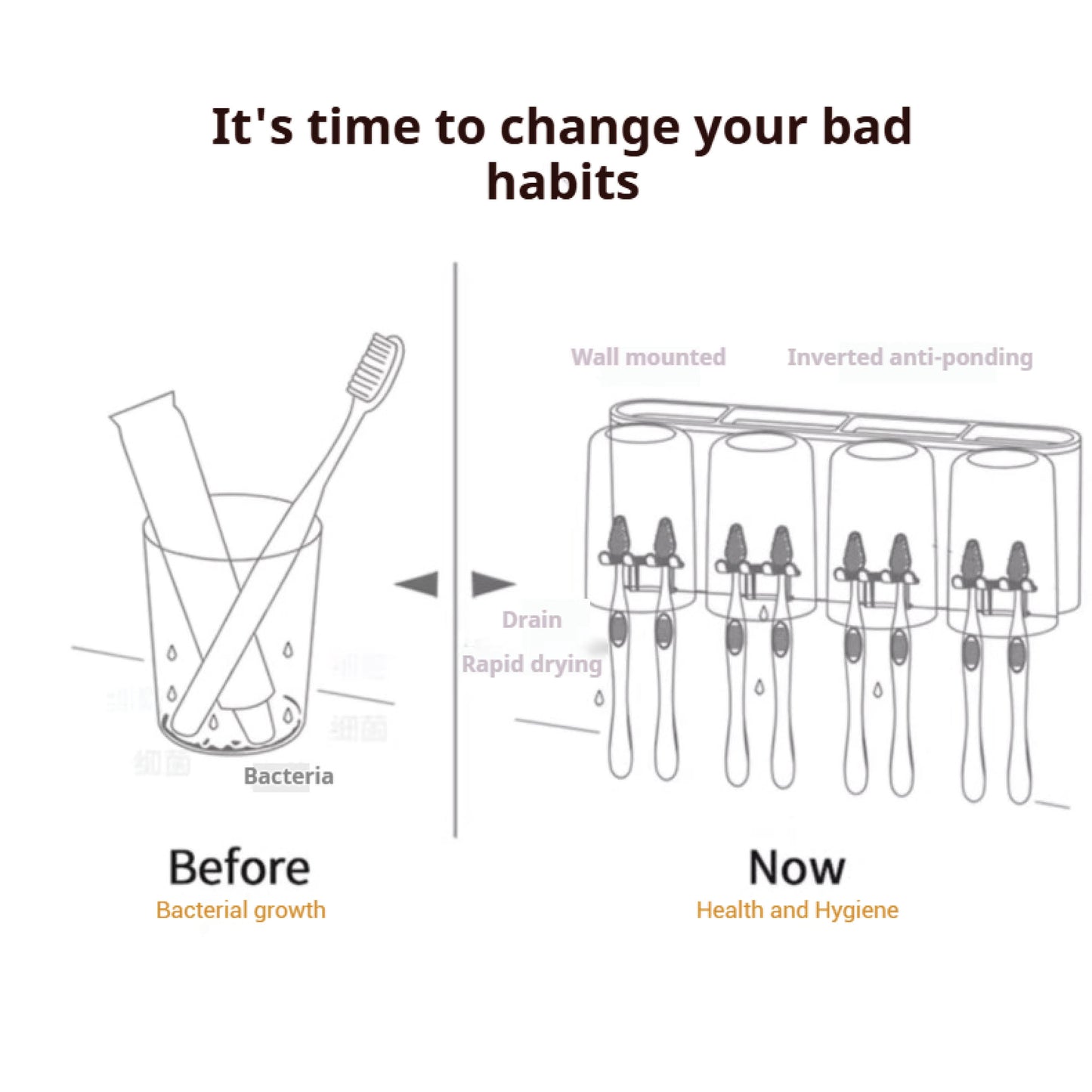 Držák na zubní kartáčky