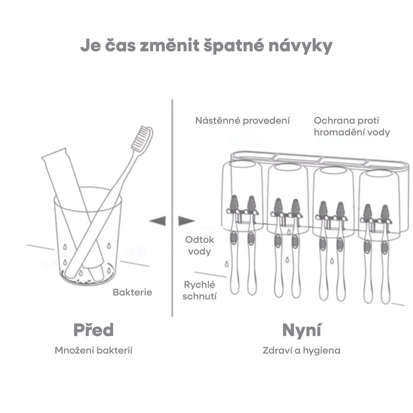 Držák na zubní kartáčky