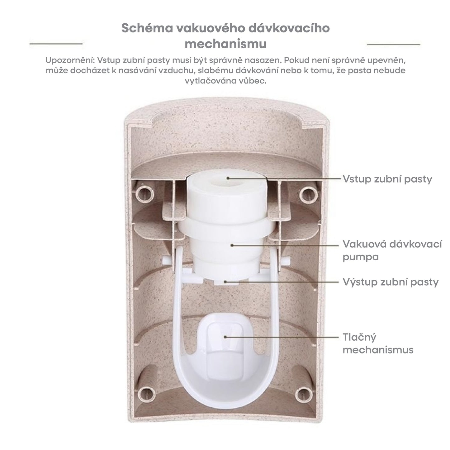 Automatický dávkovač zubní pasty