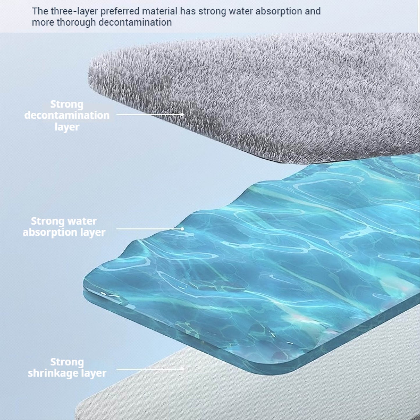 Teleskopická okenní stěrka