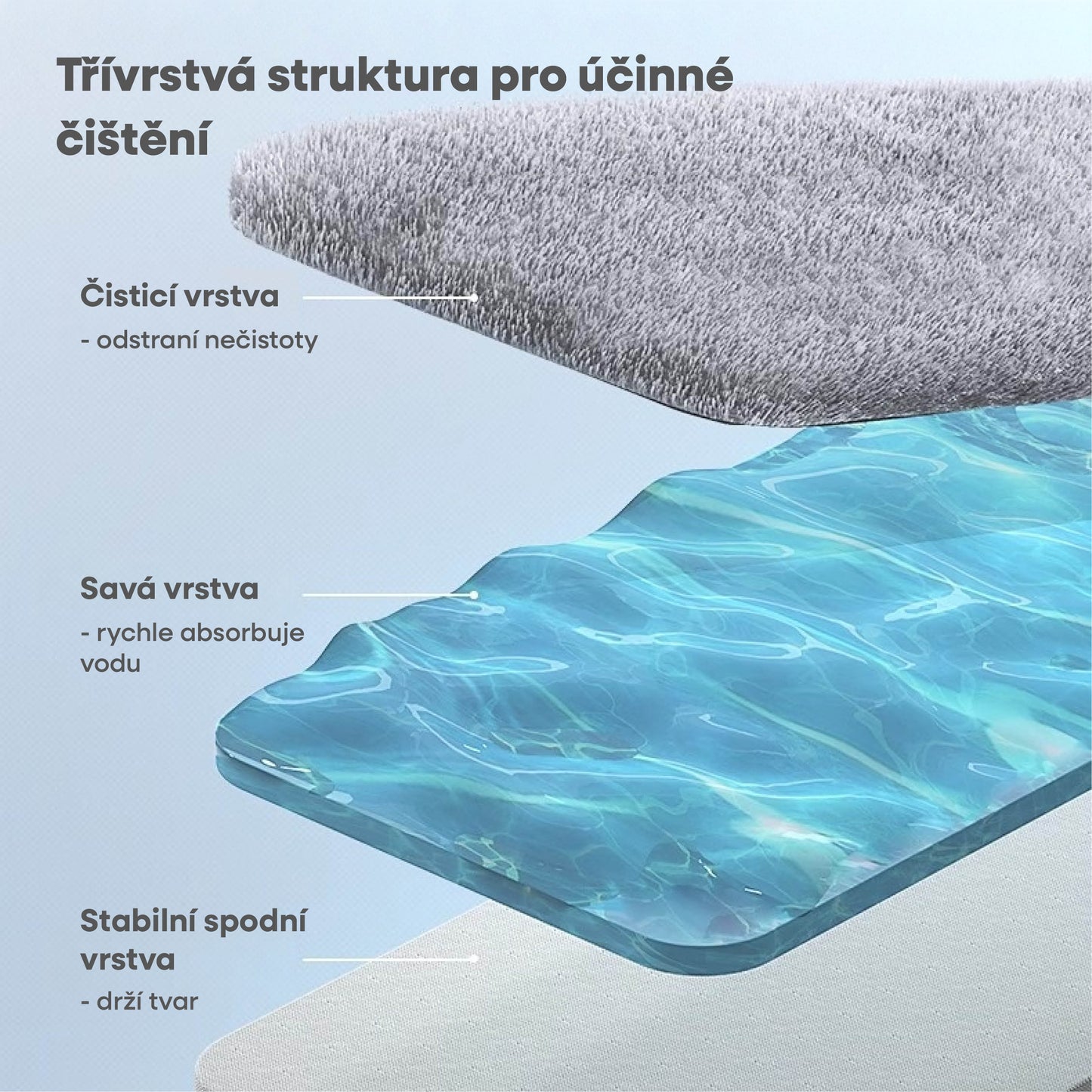 Teleskopická okenní stěrka