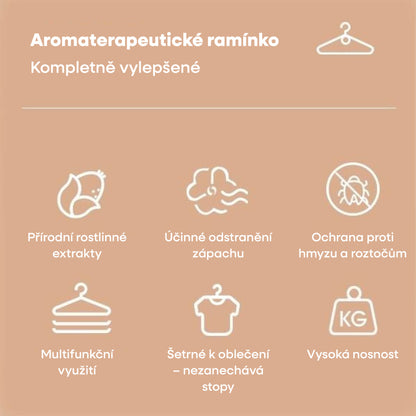 Protiskluzová ramínka