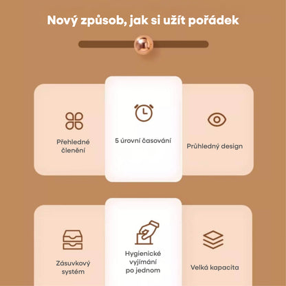 Organizér na kosmetiku