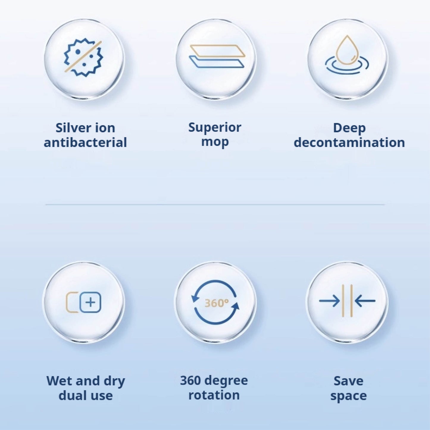 Samoždímací mop na podlahy