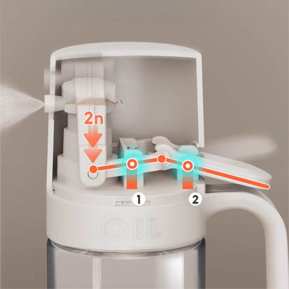 Nádoba na olej 250ml